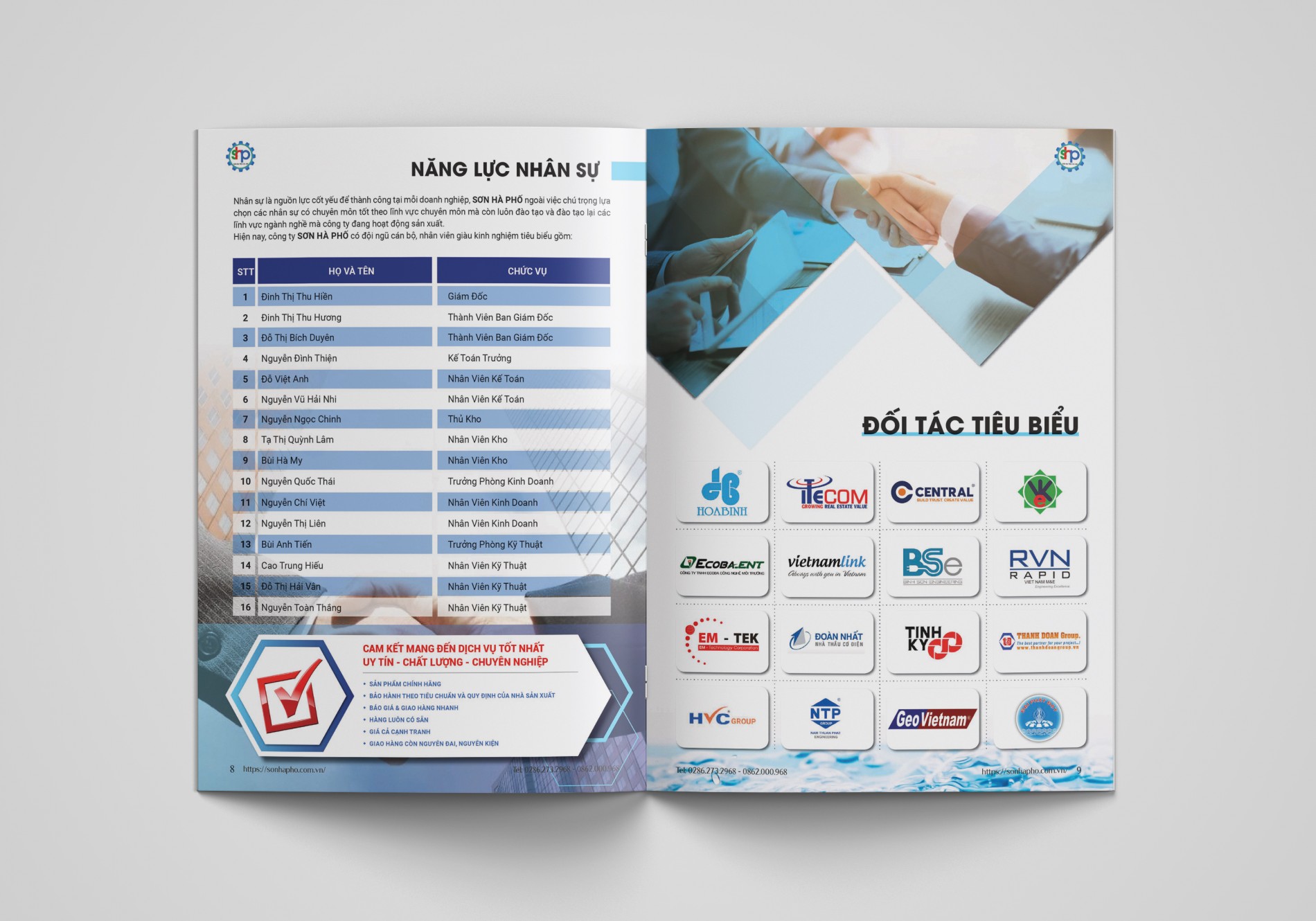 Năng lực nhận sự của công ty