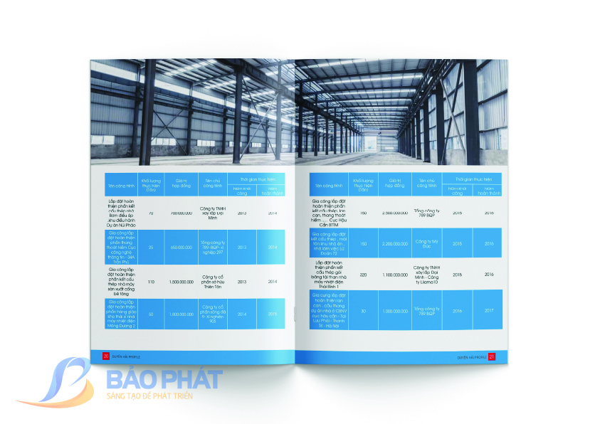 Dự án đã triển khai của công ty xây dựng Duyên Hải