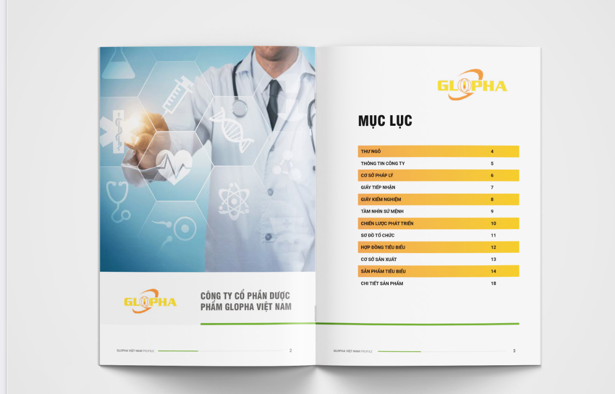 Mục lục hồ sơ năng lực công ty dược phẩm 