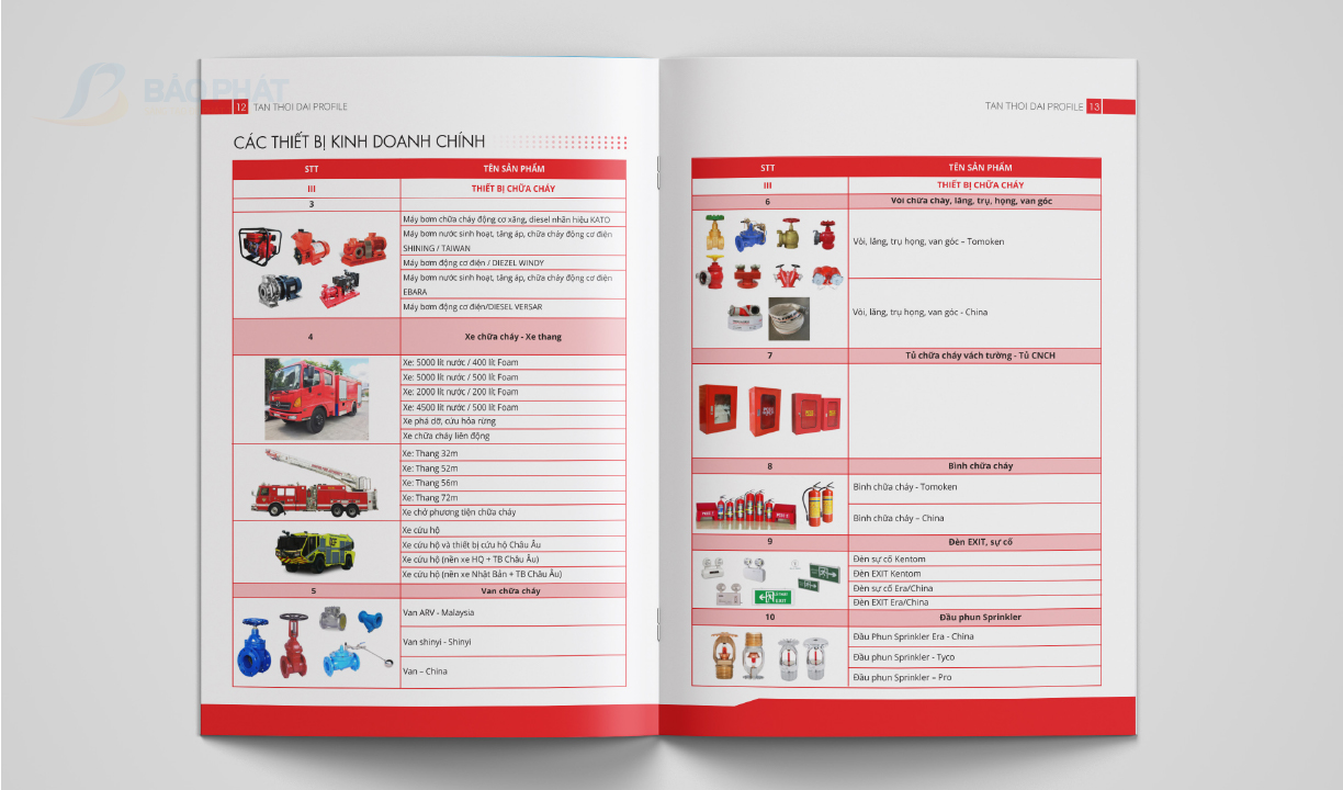 Thiết bị kinh doanh của công ty pccc