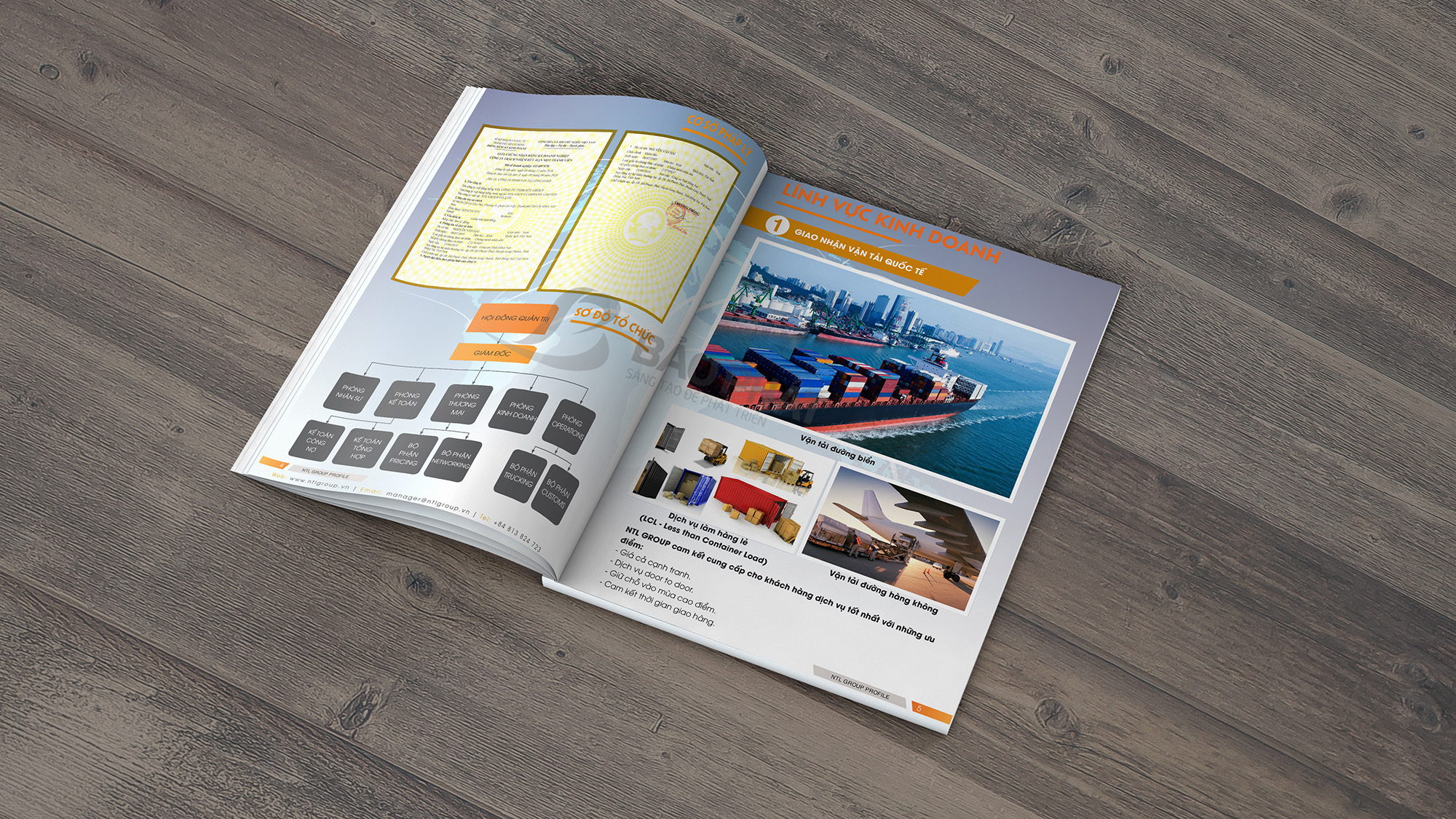 Lĩnh vực kinh doanh - Profile công ty vận tải và logistics