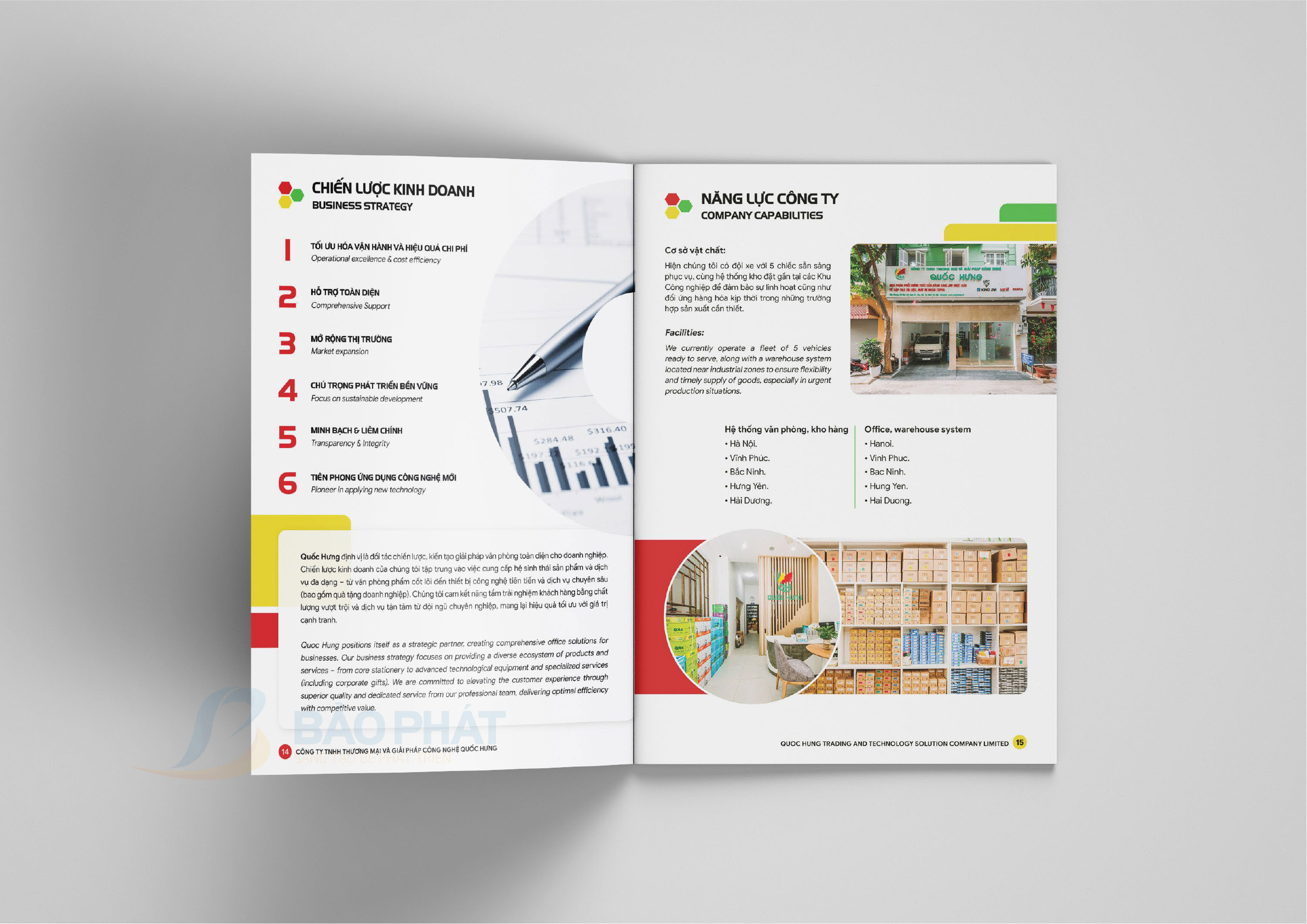 Chiến lược kinh doanh - Profile công ty văn phòng phẩm Quốc Hùng